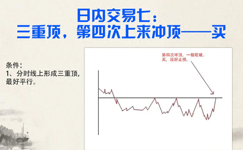 熊市如何挣钱_熊市也能赚钱的高手_熊市赚份额