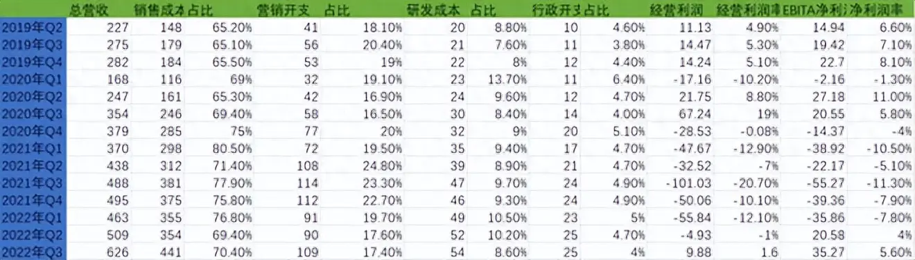 美团赚什么钱_如何美团挣钱_来美团挣大钱