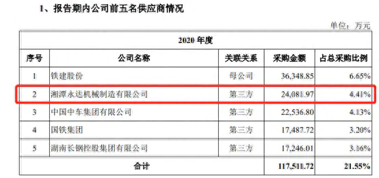 挣股权是啥意思_股权赚钱_股份如何挣钱