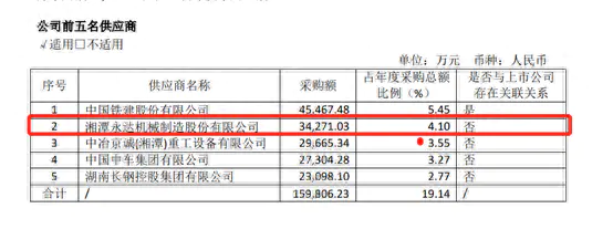 挣股权是啥意思_股份如何挣钱_股权赚钱