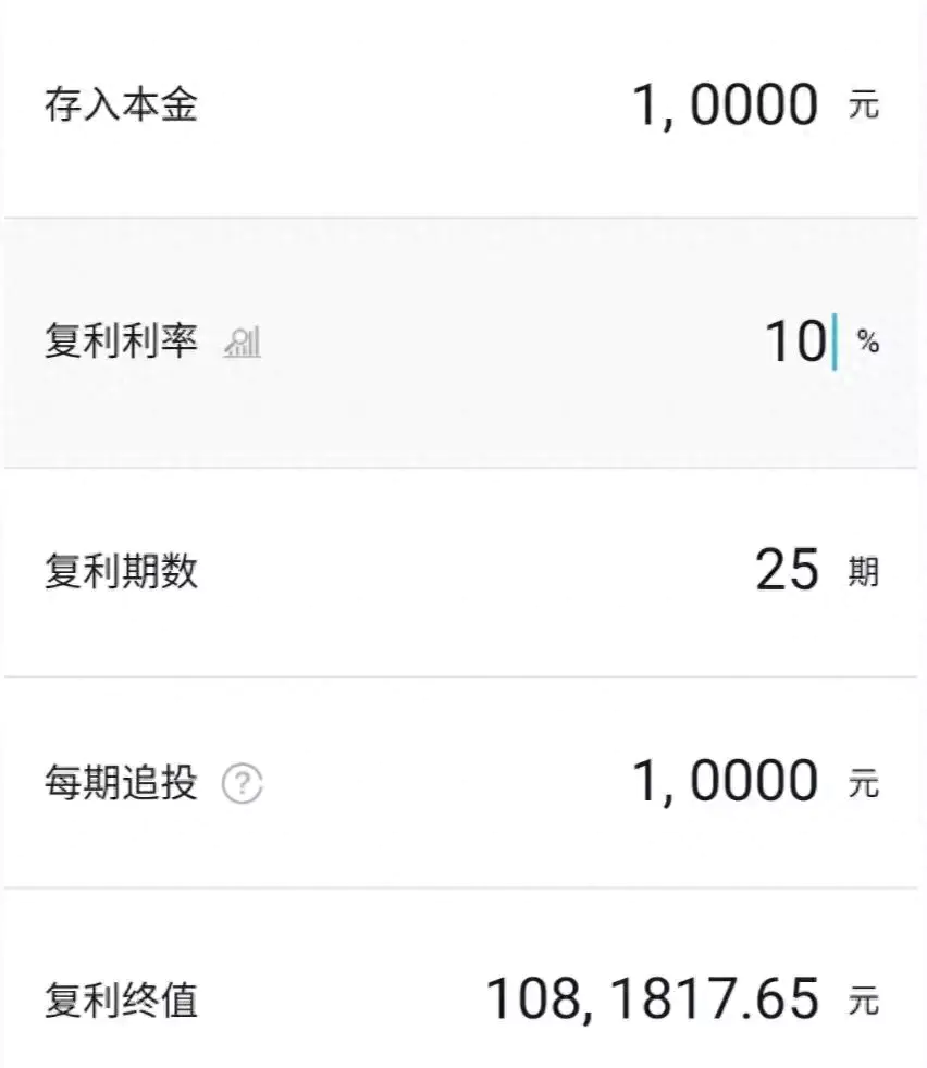 副业的收入税怎么交_副业税后怎么赚钱_副业交税