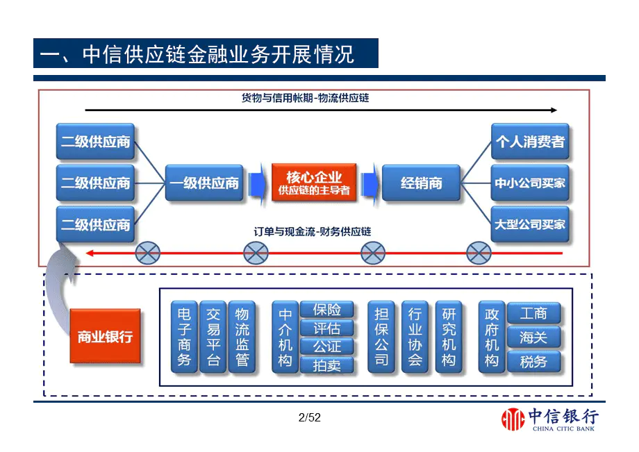 如何借助银行挣钱_挣钱借助银行的例子_挣钱借助银行的句子