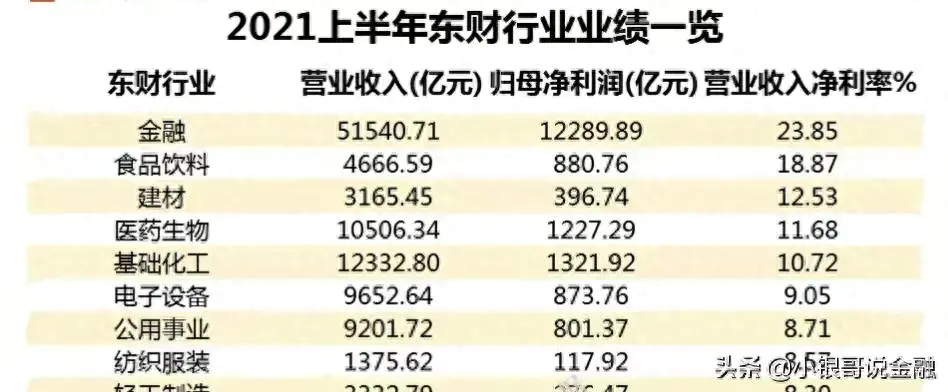 银行赚钱靠什么_银行挣得是什么钱_银行的人如何挣钱