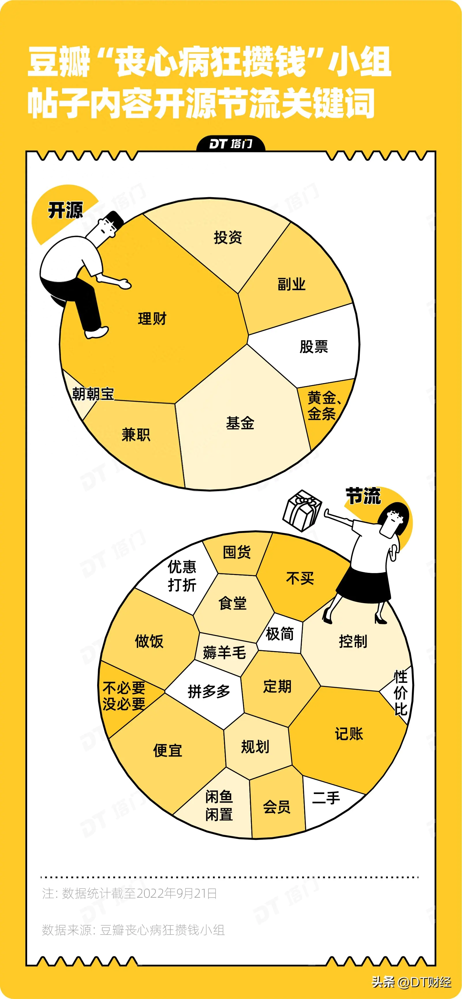 副业之家兼职赚钱_兼职赚钱副业家是谁_兼职赚钱副业家怎么做