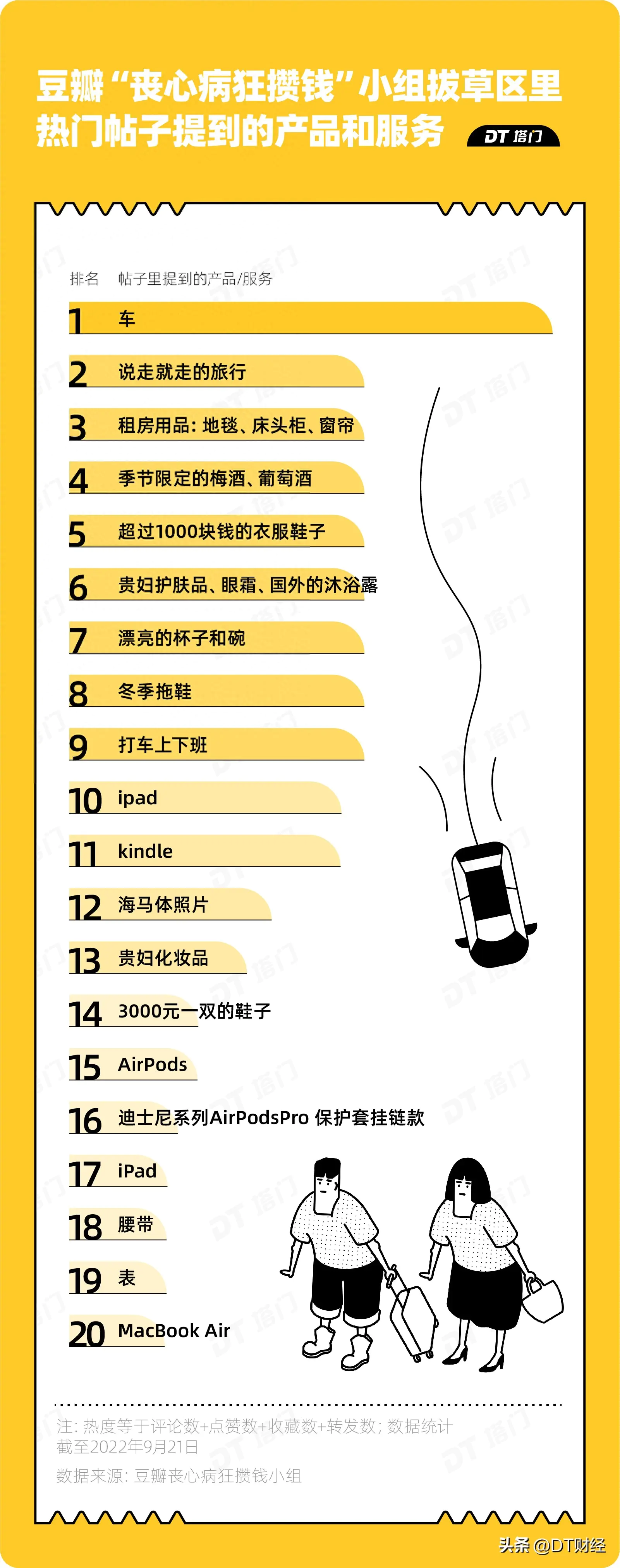 兼职赚钱副业家怎么做_副业之家兼职赚钱_兼职赚钱副业家是谁