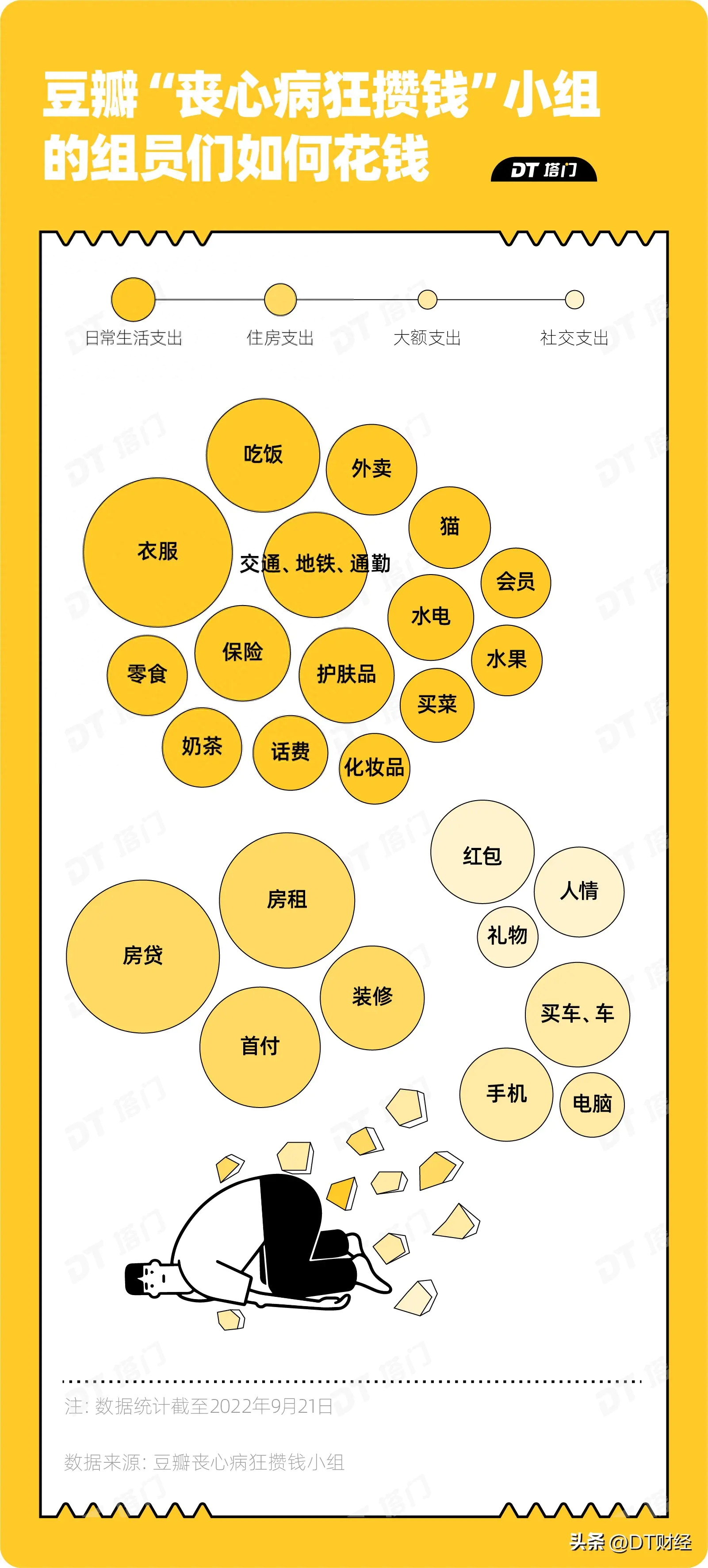 副业之家兼职赚钱_兼职赚钱副业家是谁_兼职赚钱副业家怎么做