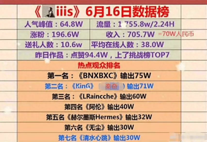 上班族副业做什么赚钱_无人直播副业赚钱_副业赚钱之道