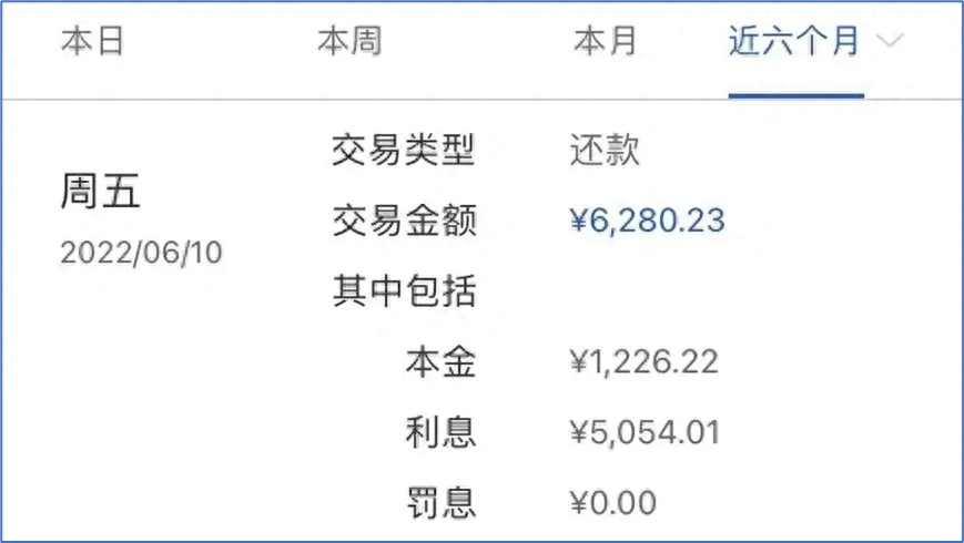 如何副业赚钱还贷_副业代钱怎办_贷款副业收入