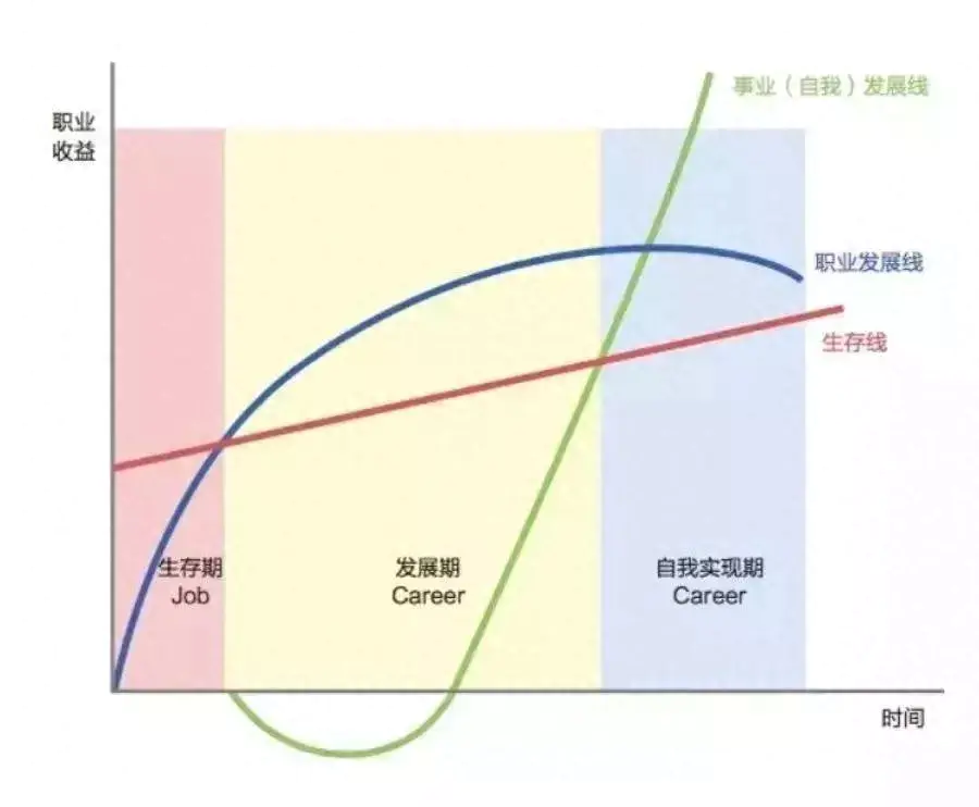 农村副业兼职赚钱不赚钱_农村副业什么比较赚钱_农村做啥副业