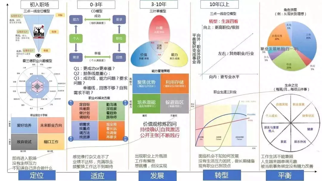 农村做啥副业_农村副业什么比较赚钱_农村副业兼职赚钱不赚钱