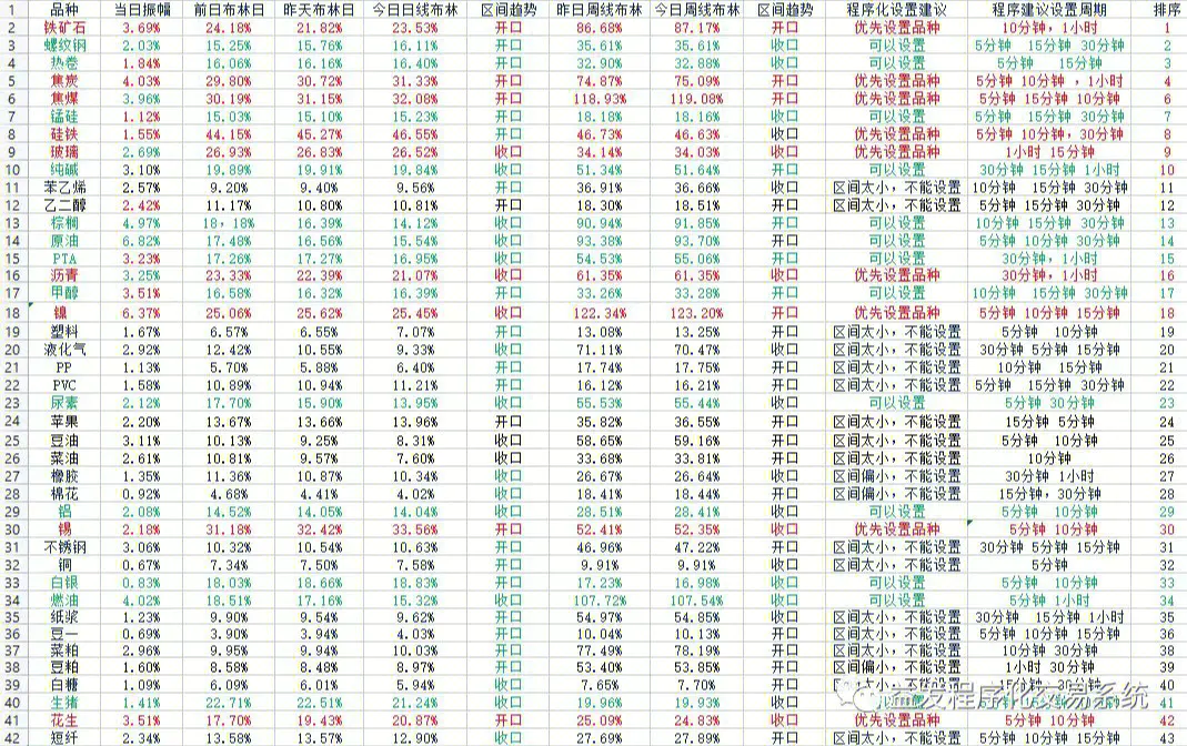 机构如何操作股票挣钱_股票机构炒作_股票机构赚谁的钱