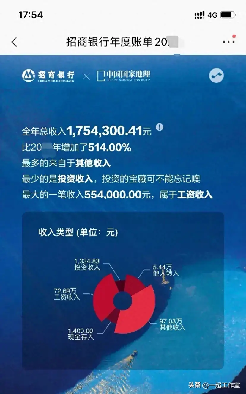 副业赚钱路子_挣钱副业_副业做单赚钱