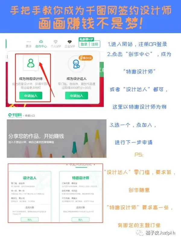 画画赚稿费_画画约稿赚钱_如何画画约稿挣钱