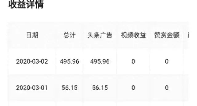 赚钱课堂_微课如何挣钱_赚钱教学视频
