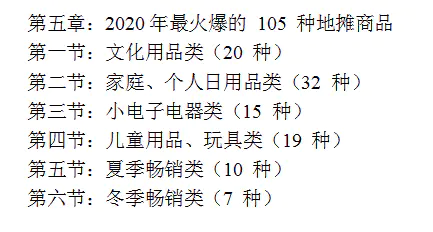 地摊赚钱副业怎么做_地摊赚钱项目_副业地摊怎么赚钱