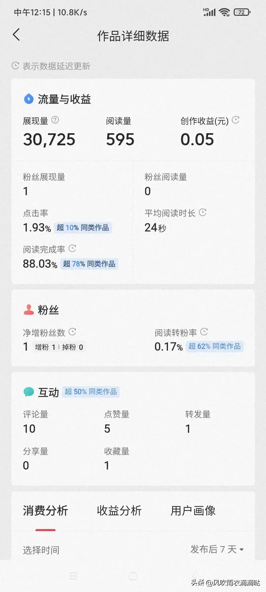 网络写手如何挣钱_写手赚钱平台_赚钱写作网站
