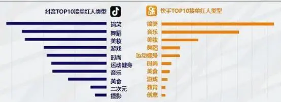 直播如何融资挣钱_挣钱融资直播是真的吗_挣钱融资直播平台