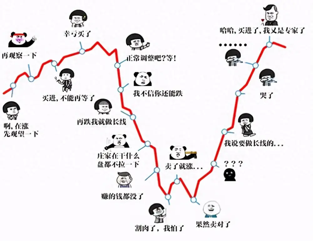 理财副业赚钱吗_理财赚钱副业怎么做_理财赚钱副业有哪些