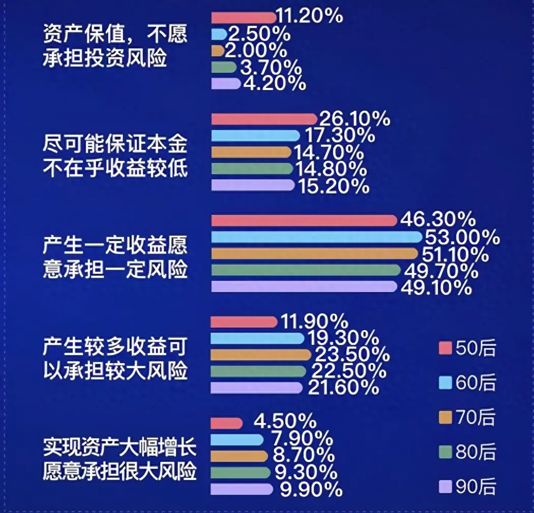 理财赚钱副业有哪些_理财副业赚钱吗_理财赚钱副业怎么做