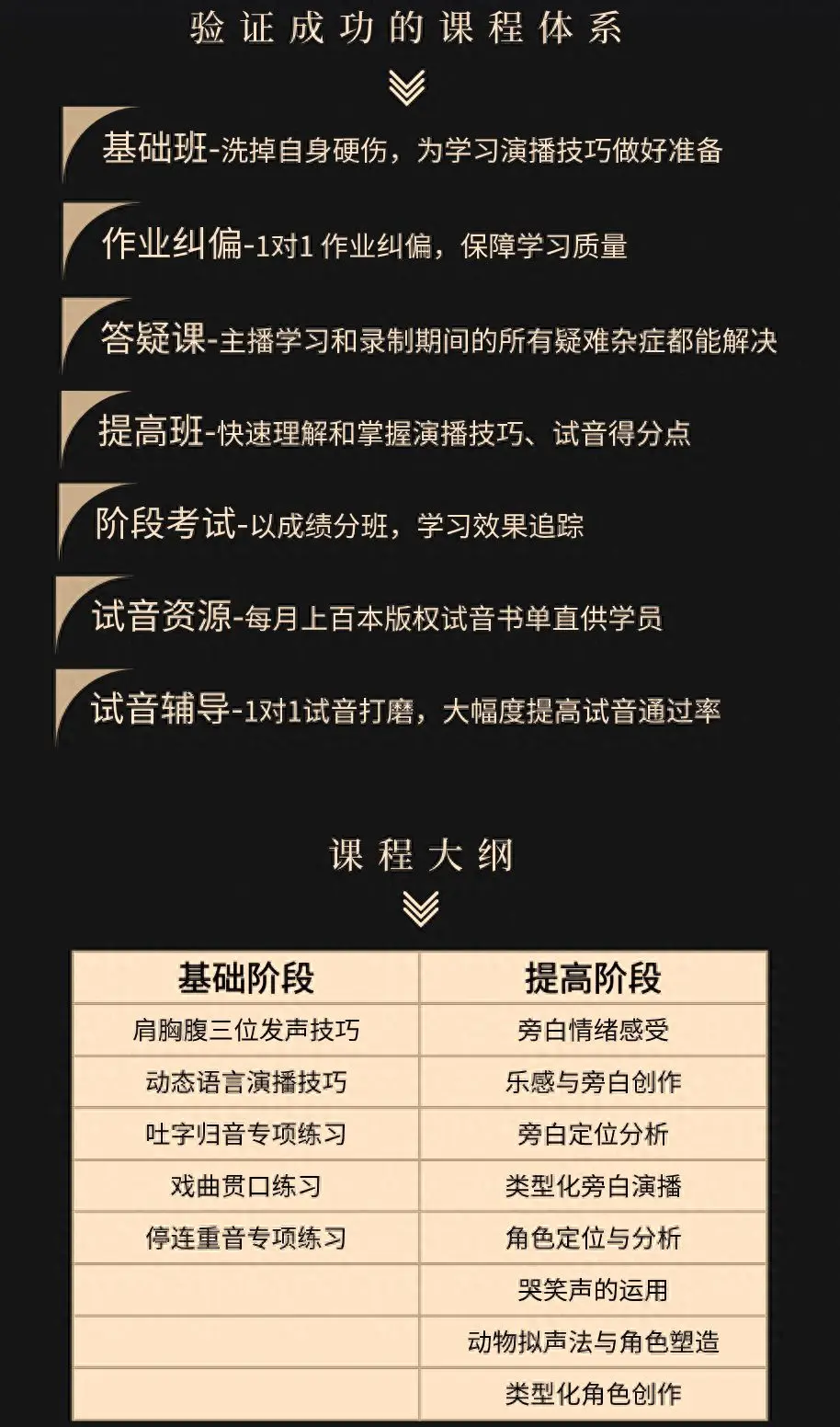 录声音挣钱_赚钱录音配音app_录制声音赚钱副业