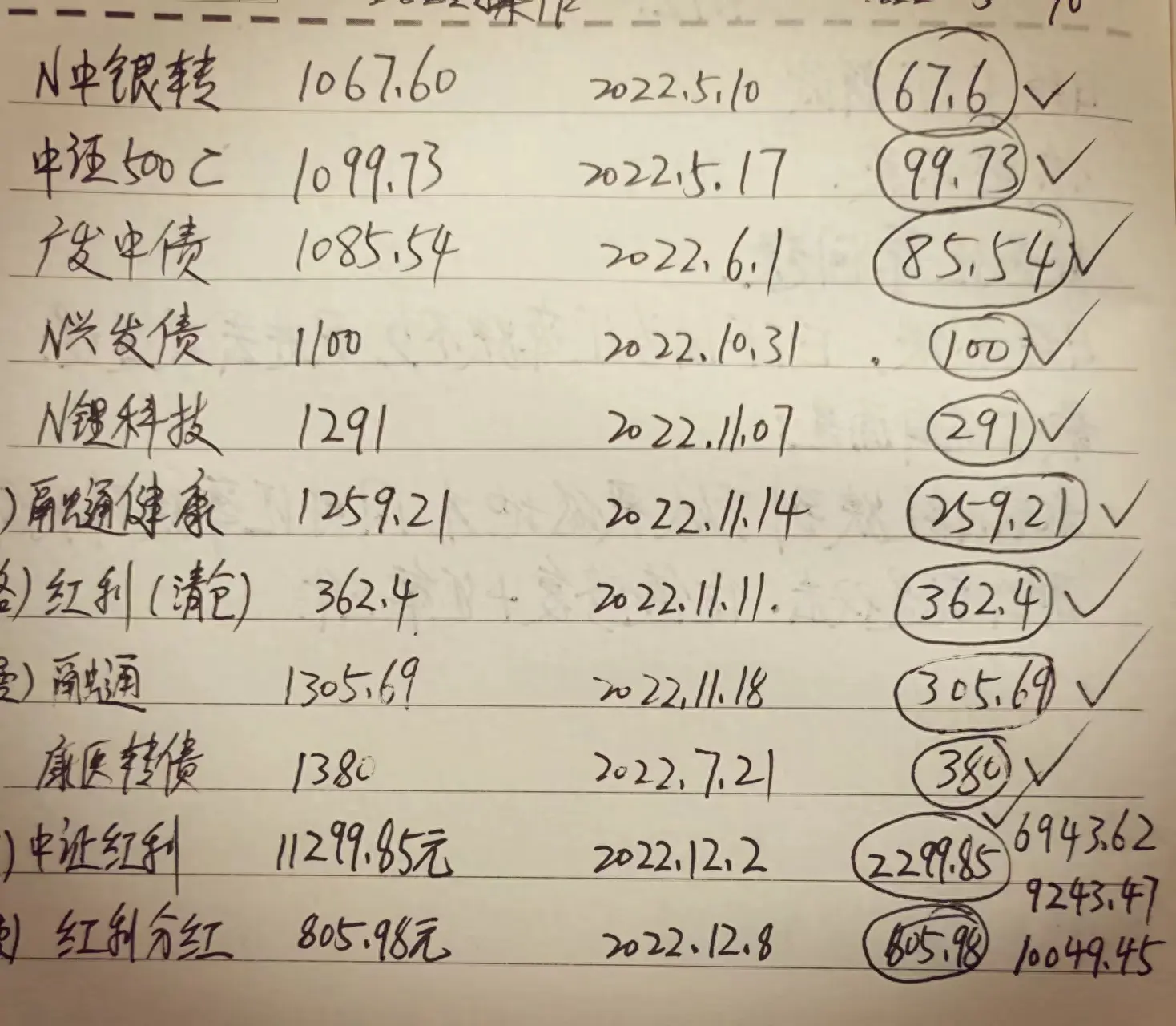 如何可以挣钱_挣钱可以用什么词代替_挣钱可以治愈一切矫情