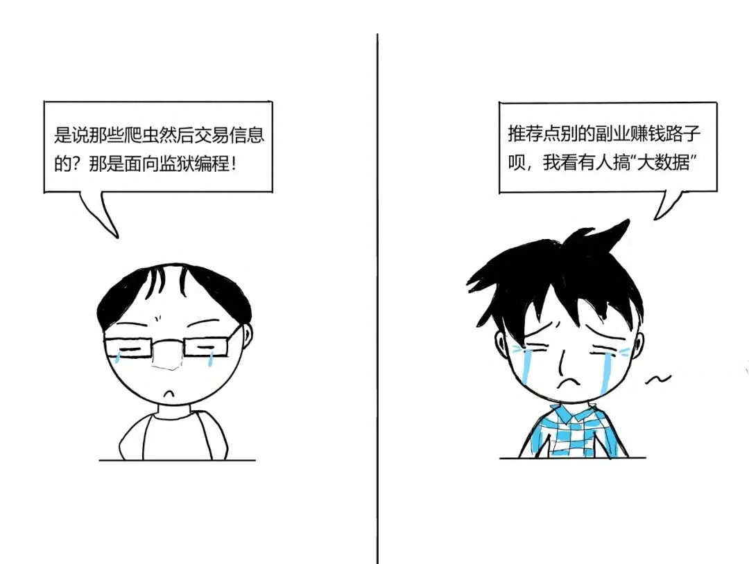 大学副业赚钱项目_大学生赚钱项目_赚钱副业大学项目怎么做