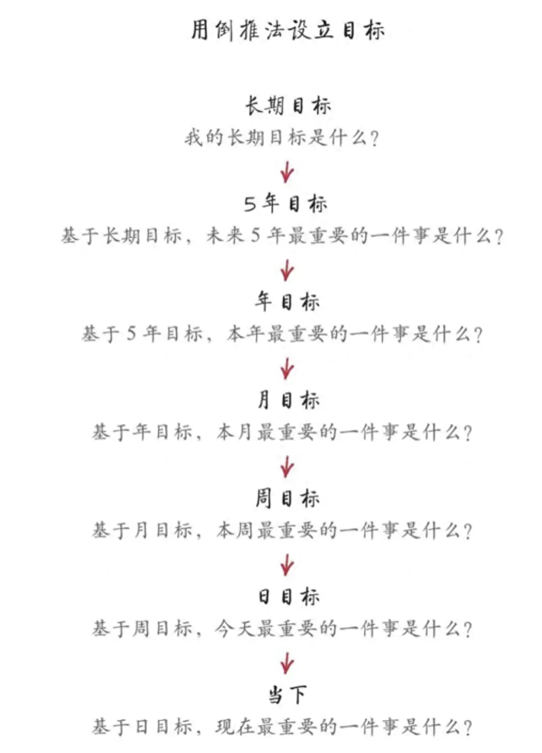 年轻人如何挣钱_赚年轻人的钱做什么生意_赚年轻人钱的项目有哪些