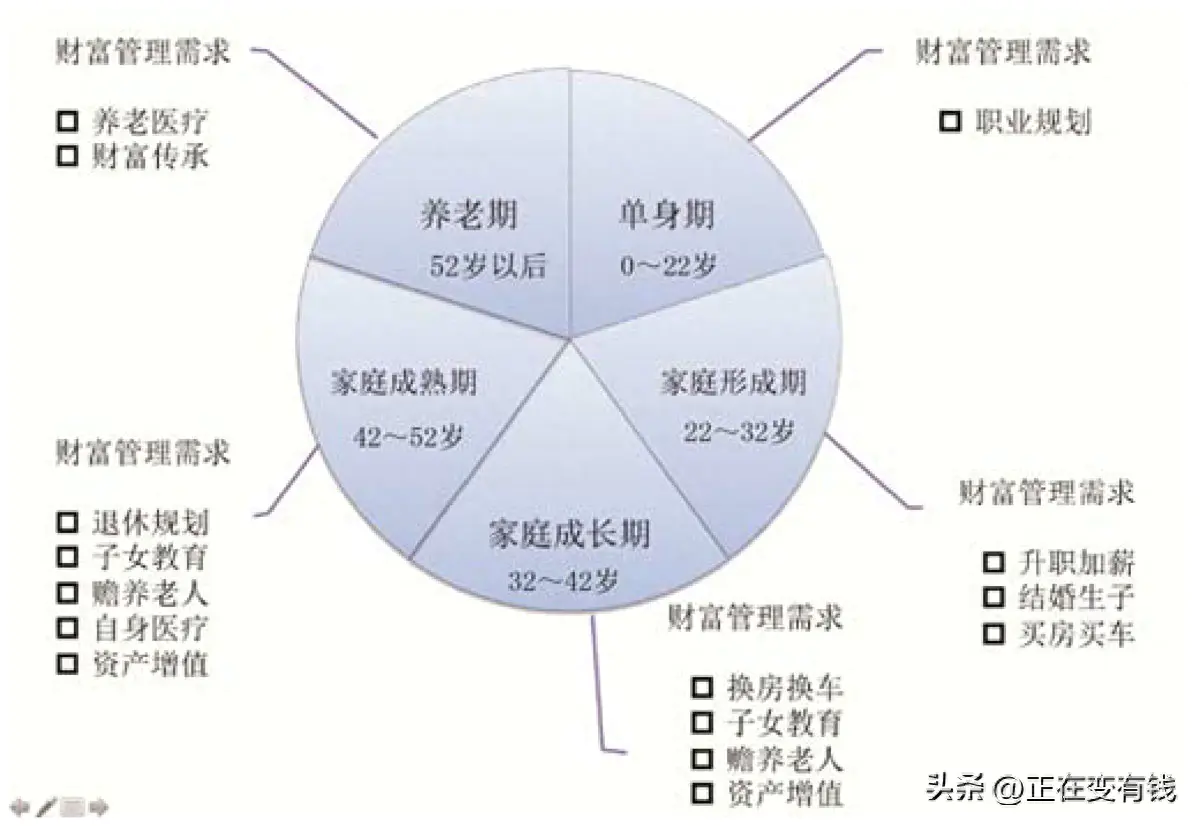 开封副业赚钱项目_开封我想做兼职在哪里找_开封赚钱副业项目招聘