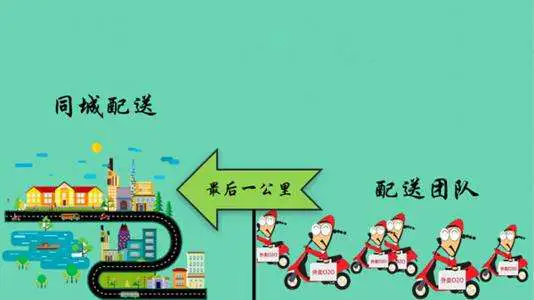 跑腿公司如何挣钱_挣钱跑腿公司有哪些_挣钱跑腿公司赚钱吗