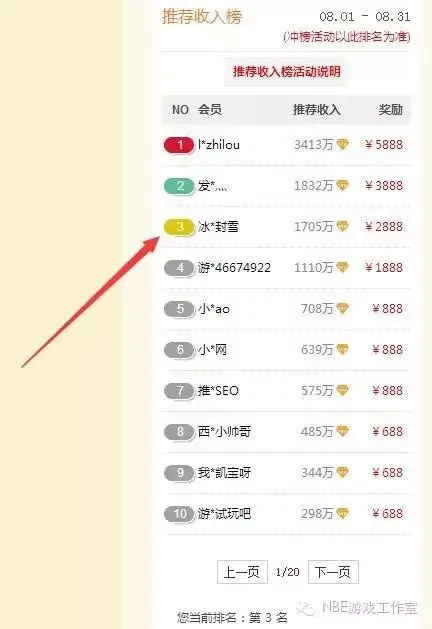 挣钱简单易做的兼职_如何简单的挣钱_挣钱简单造句