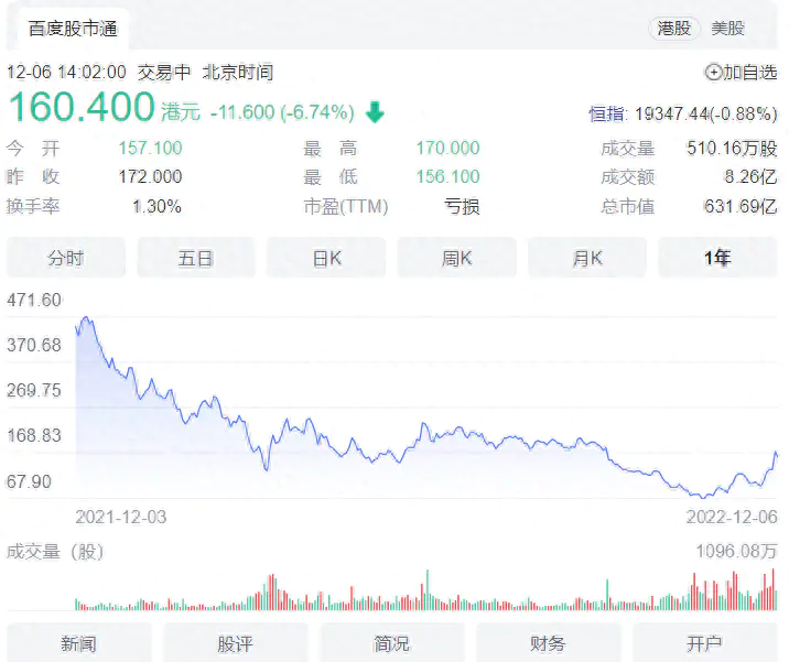 女孩子可以做哪些副业赚钱_副业赚钱是坑_魔兽世界副业赚钱