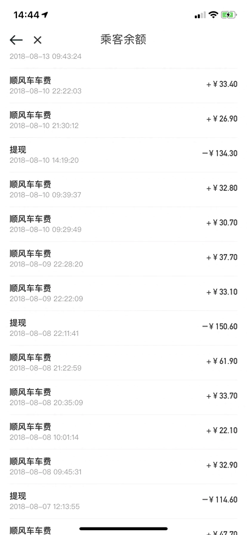 挣钱了app是真的假的_挣钱软件是怎么回事_程序员如何挣钱