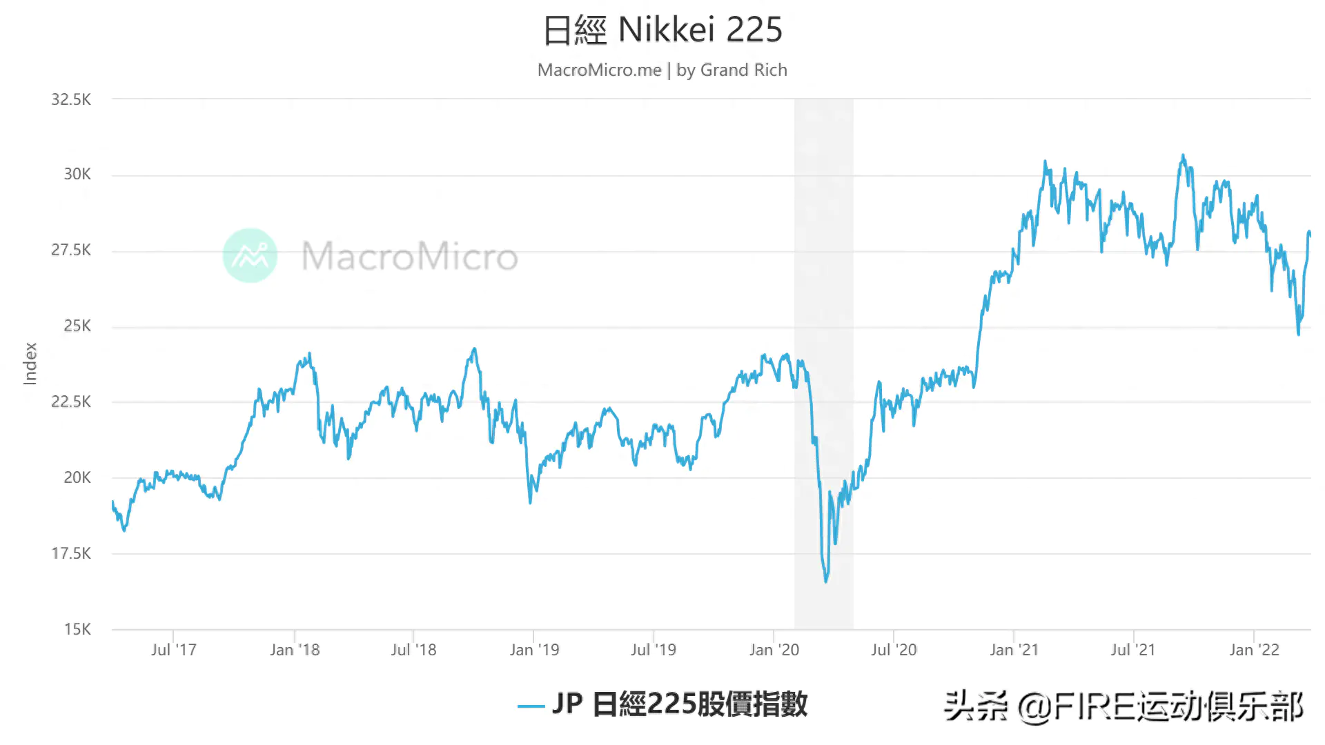 空头如何挣钱_空头赚钱实例_空头赚的是谁的钱