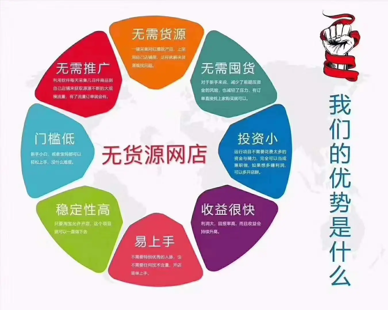 游戏副业赚钱项目_赚钱副业项目游戏叫什么_赚钱副业项目游戏怎么做