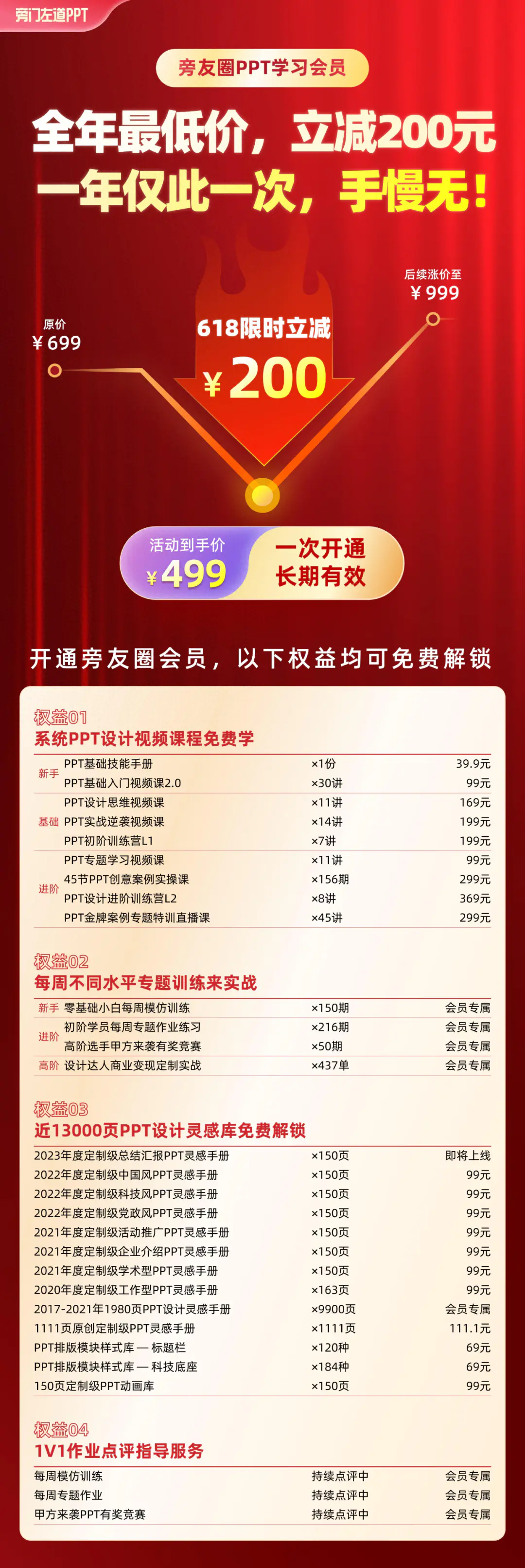 副业项目稳赚_赚钱副业开发项目是什么_副业赚钱项目开发