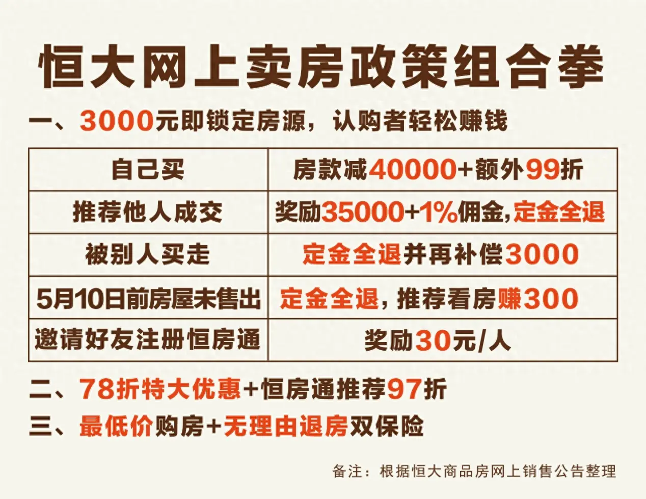 低价赚钱靠副业吗_低价赚钱靠副业_低价赚钱靠副业赚钱