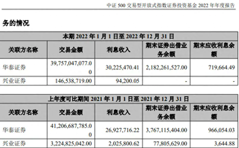 买基金挣大钱_买基金赚的_如何买基金挣钱