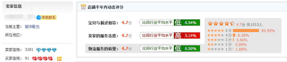 如何简单的挣钱_挣钱简单造句_挣钱简单幽默