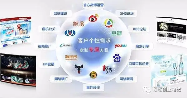如何零资金挣钱_赚取资金是什么意思_赚钱资本