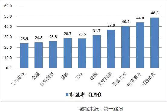 融资平台怎么赚钱_挣钱融资平台是什么_融资平台是如何挣钱