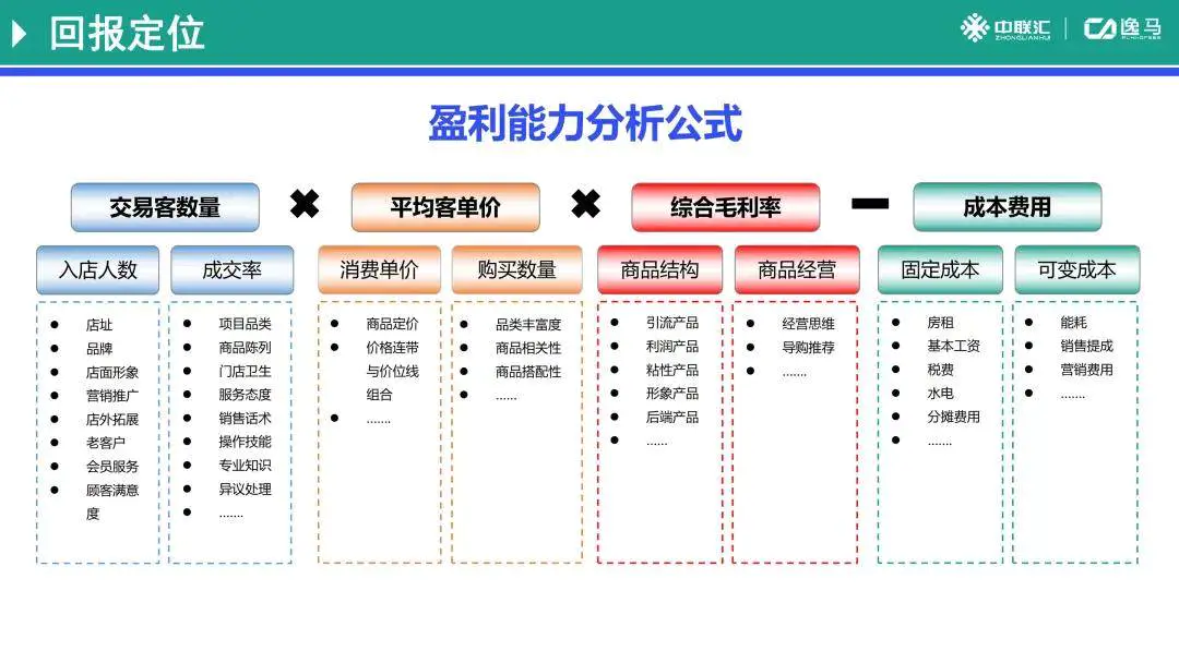 所谓赚钱软件开发的理由是什么_赚钱app开发_app开发者如何挣钱