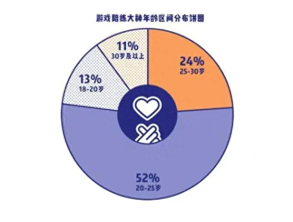 赚钱电竞_电竞如何挣钱_电竞稳赚