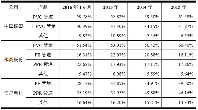 挣钱下跌油价怎么算_挣钱下跌油价的股票_油价下跌如何挣钱
