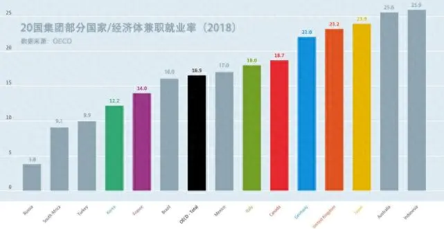 聊天赚钱的副业_聊天赚钱副业是真的吗_聊天赚钱副业怎么做