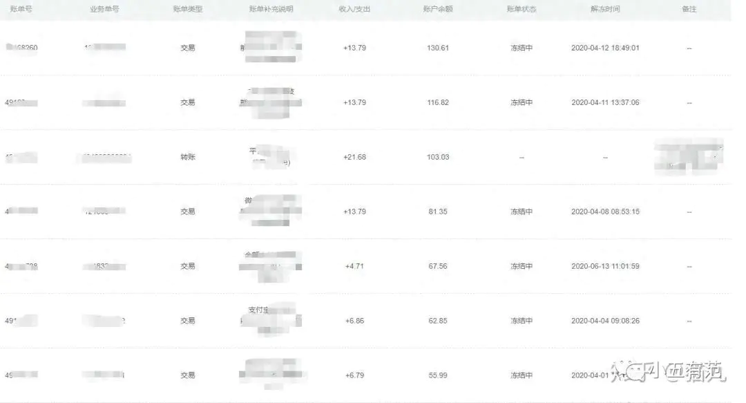 小县城有什么好赚钱副业_好做的副业赚钱_剑灵副业怎么搭配赚钱