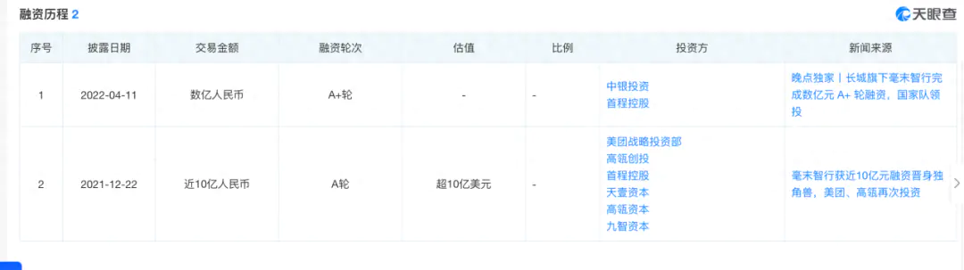 app开发者如何挣钱_app开发者如何挣钱_app开发者如何挣钱