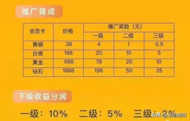 中介赚钱副业赚钱吗_中介赚钱副业怎么做_中介副业怎么赚钱