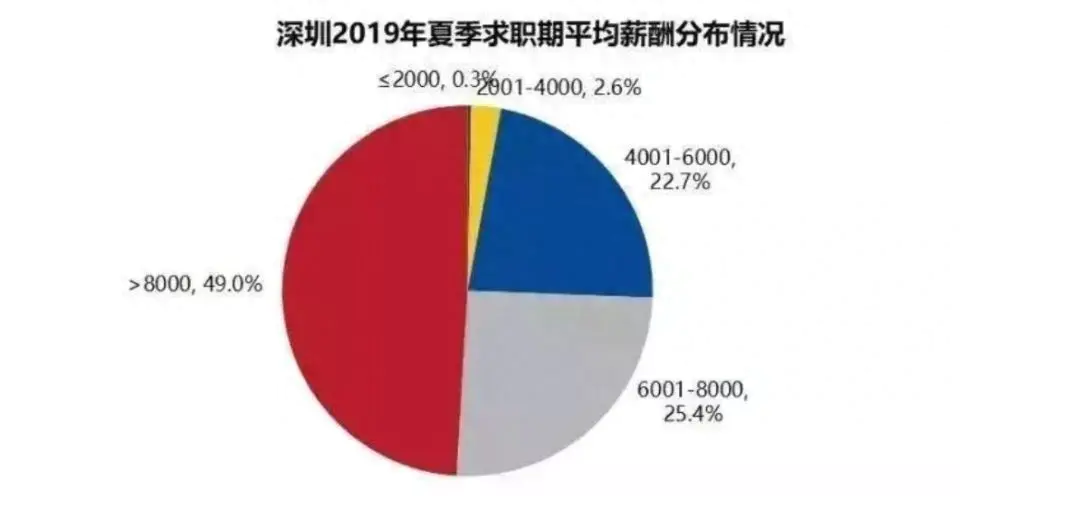 副业打金币赚钱_赚金币有什么用_赚取金币