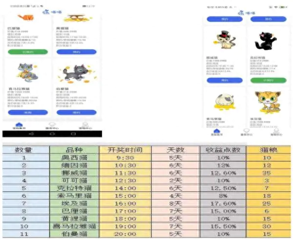 如何挣钱李喵喵_如何挣钱李喵喵_如何挣钱李喵喵