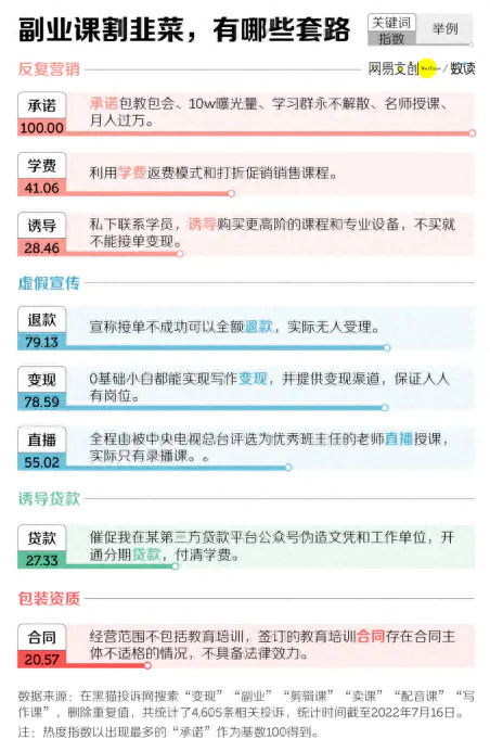 记者如何副业赚钱_赚钱副业记者工资高吗_记者怎么赚钱